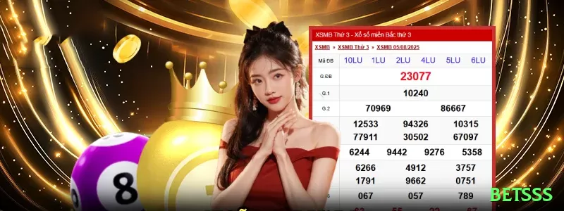 Slingo Cleopatra - betsss 🎰🛡️ Sessão de 100 spins com stake fixo: anote resultados — identifique máquinas “quentes” para próximas sessões! 📝💵